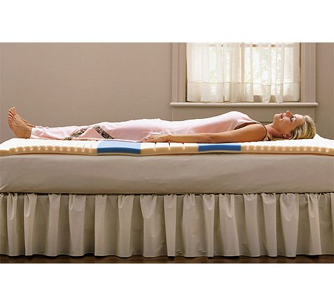 Back Care Twin Foam Mattress Pad, 39" x 75"