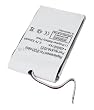 Battery + Replacement Kit w/ Tools for Apple iPod Nano 1st Gen