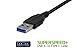 ZTE Max Duo LTE 4G Z963VL / Z962BL - USB Type-C (USB-C) to USB Standard-A Plug (Type-A, USB-A) Cable [3.3 ft] and Atom LED
