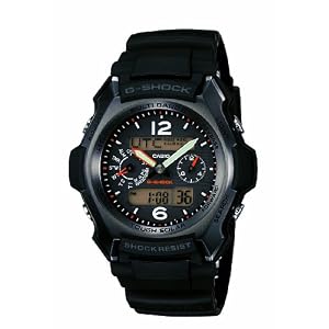 The watch I want The watch I want