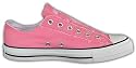 Converse Chucks Slip-on
