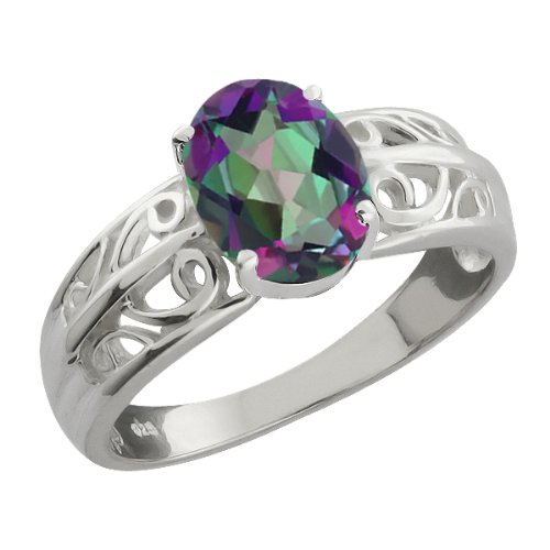 1.60 Ct Oval Green Mystic Topaz 10k White Gold Ring