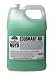 ECOSMART-RU- Waterless Detailing System-READY TO USE (1 gallon)