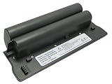 7.20V,8600mAh,Li-ion,Hi-quality Replacement DVD Player Battery for PANASONIC DVD-LX95, PANASONIC DVD-LS50, DVD-LS80, DVD-LS90 Series, Compatible Part Numbers: CGA-H702, CGR-H701, CGR-H701A/1GB, CGR-H701E/1B, CGR-H703, CGR-H703A/1B, CGR-H703E/1B
