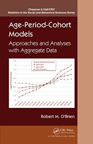 Age-Period-Cohort Models: Approaches and Analyses with Aggregate Data (Chapman & Hall/CRC Statistics in the Social and Behavioral Sciences)