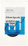 Chartpak Graphic Chart Tape, 1/8 Inch, Matte Black (BG1251M)