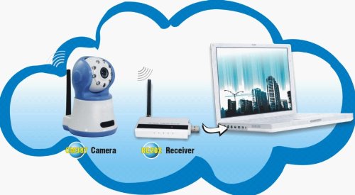 2.4ghz Usb Digital Wireless Ir Camera Security Surveillance Kit Cctv System Including Receiver *1 + Camera *1