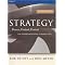 Business: books recommended by Ben Acheson