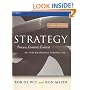 Strategy: Process, Content, Context