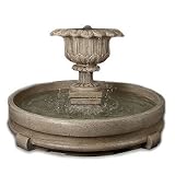 Rondo Fountain - Frontgate