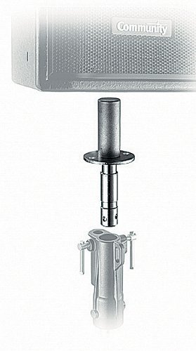 Manfrotto Audioadapter 35mm F. 28mm H&uuml;. Preisvergleich