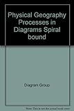 Physical geography processes in diagrams