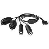 Apogee Duet 2 Breakout Cable (Compatible with Duet 2 and Duet for iPad & Mac)