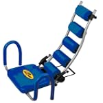 AB ROCKET ORIGINALE TV 2013 PANCA ADD...
