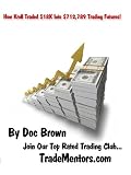 How Kroll Traded $18K Into $712,789 In Futures!