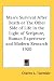 Man's Survival After Death or The Other Side of Life in the Light of Scripture, Human Experience and Modern Research 1920