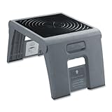 Return to product information