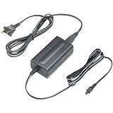 Sony Cybershot DSC-P50, DSC-P51, DSC-P71 Series Replacement AC Power Adapter