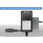 3 Prong Inline, 24 V, 1.5 Amp Razor Scooter Charger
