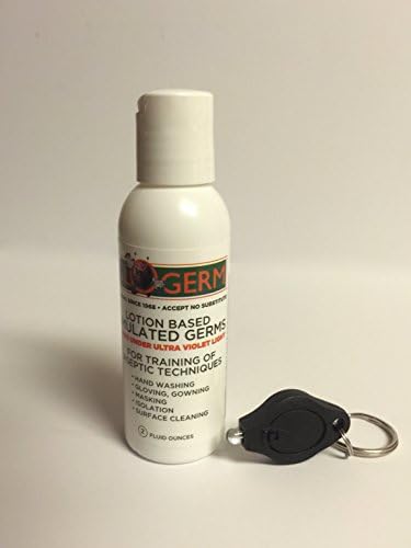Glogerm Mini Kit