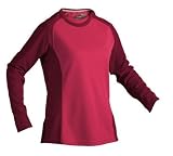 Berghaus Long Sleeve Tech T-shirt (Women's) - Ha8 htr/dpb - 14