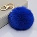 Minigianni Rabbit Fur Ball Pom Pom Keychain Gold Plated Keychain Pendant for Handbag Wallet Purse Car Key (Blue)