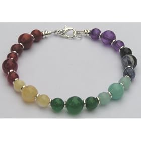 Handmade Gemstone Spiritual Chakra Balancing Bracelet