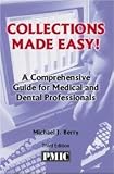 Medical Acronyms, Eponyms & Abbreviations
