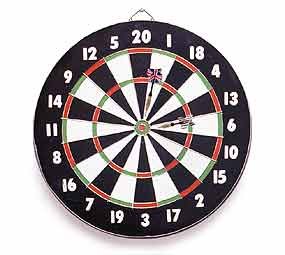 Dartboard