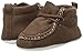 Luvable Friends Unisex Baby Crib Shoes