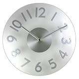 Timekeeper 6074 Round 11.5