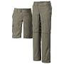 Columbia Women's Titanium Omni-Dry Explorer II Convertible Pant