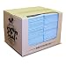 Ware River Pet Puppy Wee Wee Pads 23"x24" 100/box USA MADE - FREE SHIPPING!