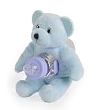 the BOT collections blue bear