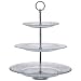 Trellis 3-Tier Server