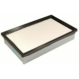 Produkt-Bild: Luftfilter Kia CARNIVAL 2.9TD/CRDi 126-144 PS ab 1999