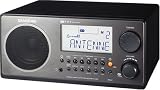 41ZqTHRAE7L. SL160  Sangean WR 2 Transistorradio schwarz