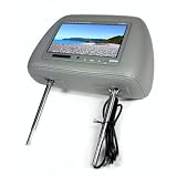 Produkt-Bild: Cougar Kopfst&uuml;tze Headrest Monitor Display 18cm (7'') grau