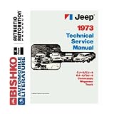 1973 JEEP CJ WRANGLER SCRAMBLER etc Service Manual CD by Jeep