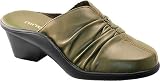 Curvetures Women's Tammi 718 Teaching Shoes