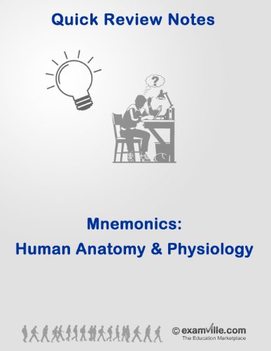 MCAT Human Anatomy and Physiology Mnemonics (Quick Review Notes)