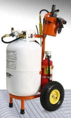 Torch Buster