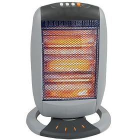 Oscillating Heater - 1200W
