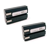 Buy 2 Pack of Nikon EN-EL1 Eq. Digital Camera Battery by Ultralast