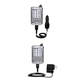 Essential Kit for the PalmOne Tungsten W - includes Car and Wall Charger with Rapid Charge Technology - Gomadic Brand w/ TipExchange Technology