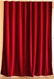 Burgundy Velvet Curtains / Drapes / Panels