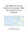 The 2009-2014 World Outlook for Upright Stick Household Vacuum Cleaners