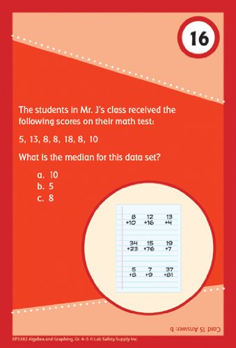 Cover image : Math Practice Cards: Algebra and Graphing, Grades 4-5 (BrainBlasters)