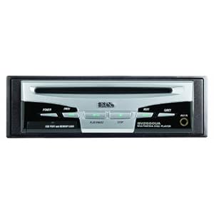 Perfect DVD Player for Car with USB & Memory Card Ports