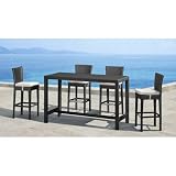 Zuo Modern Anguilla Aluminum Outdoor Bar Table